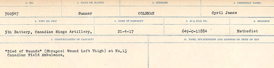 Circumstances of Death Registers