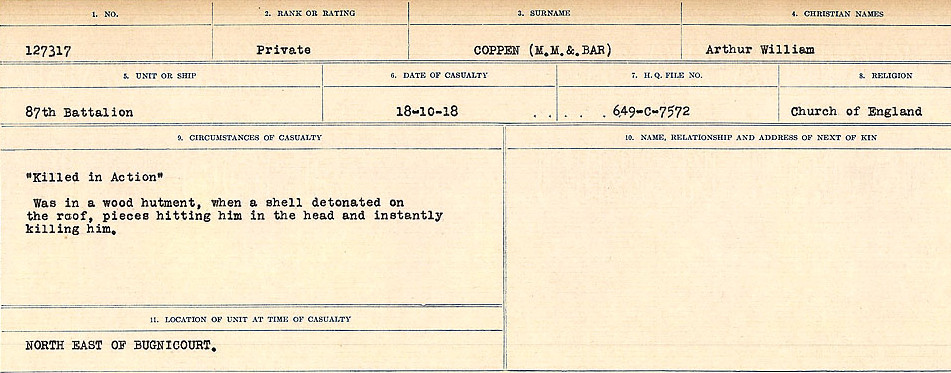 Circumstances of Death Registers