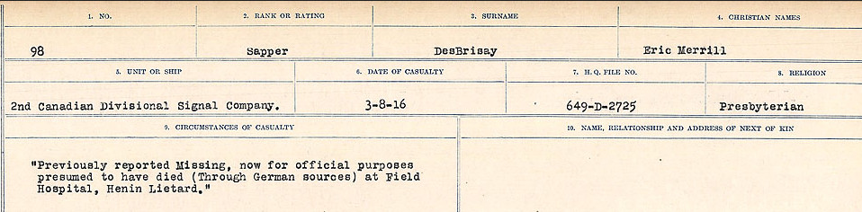 Circumstances of death registers
