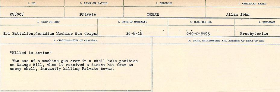 Circumstances of death registers
