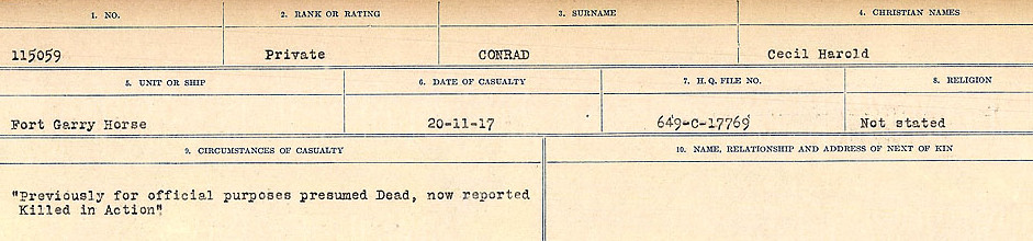 Circumstances of Death Registers