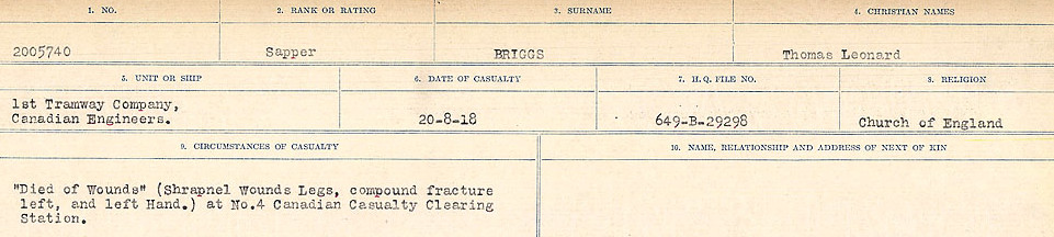 Circumstances of Death Registers