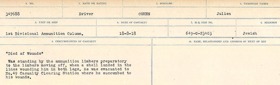 Circumstances of Death Registers
