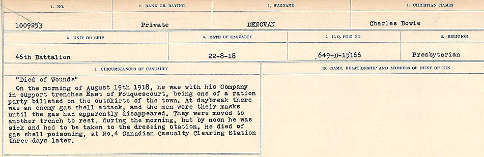 Circumstances of death registers
