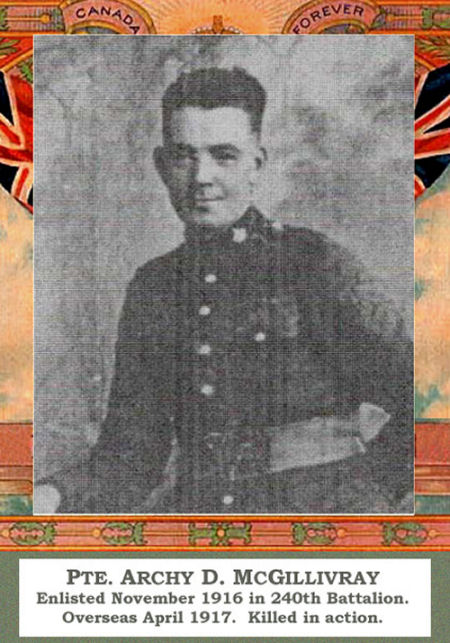 Photo of Archibald McGillivray