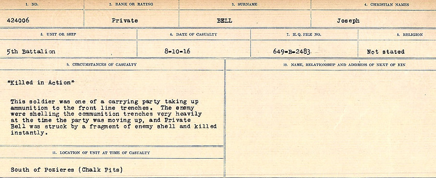 Circumstances of Death Registers