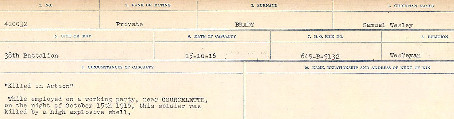 Circumstances of Death Registers