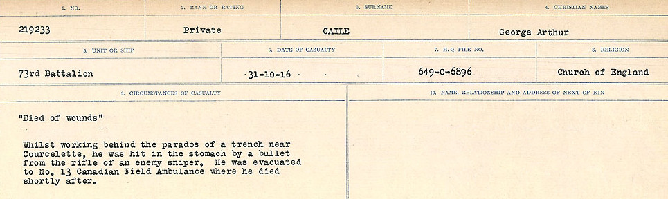 Circumstances of Death Registers