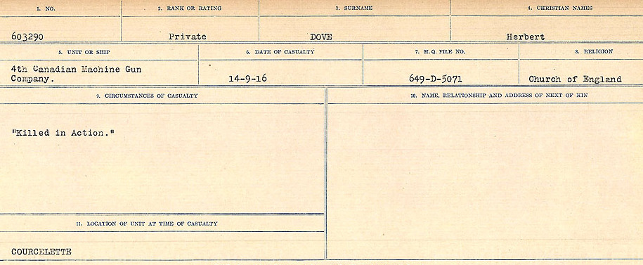 Circumstances of death registers