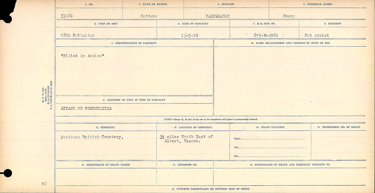 Circumstances of Death Registers
