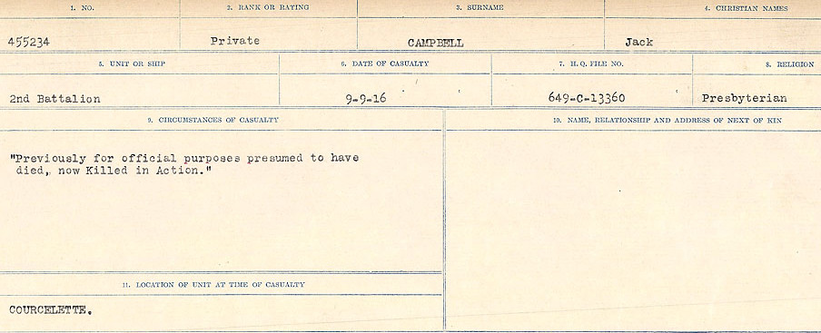 Circumstances of Death Registers