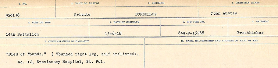 Circumstances of death registers