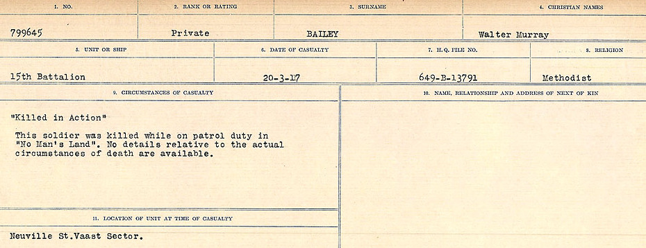 Registres de circonstances du décès