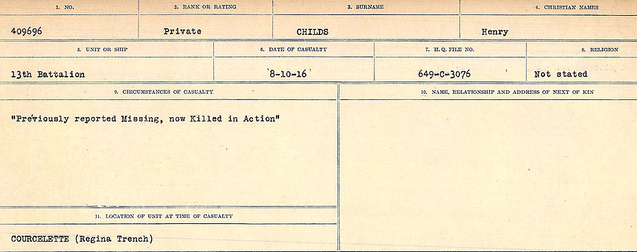 Circumstances of Death Registers