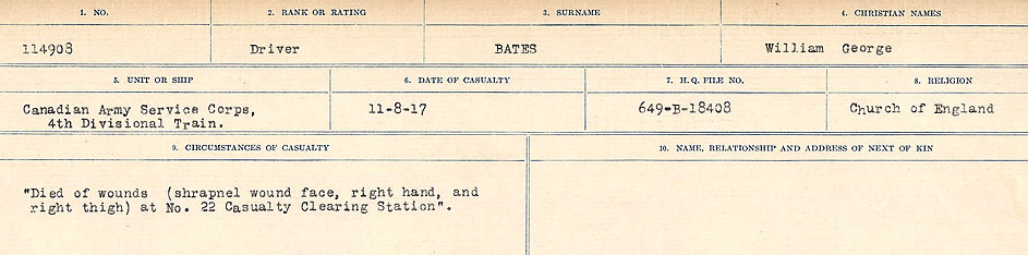 Registres de circonstances du décès