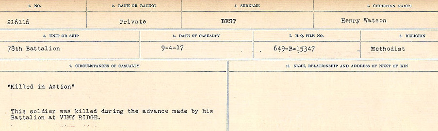 Registres de circonstances du décès