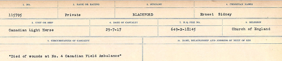 Registres de circonstances du décès