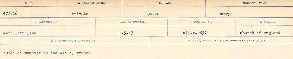 Registres de circonstances du décès