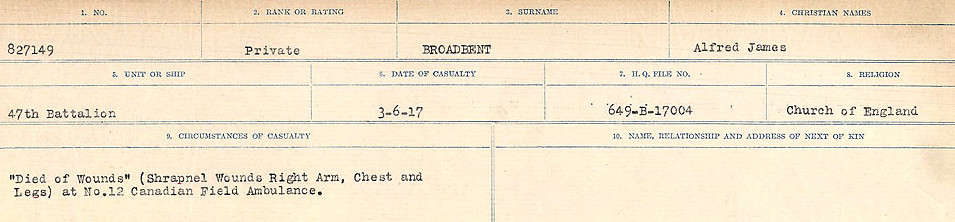 Registres de circonstances du décès