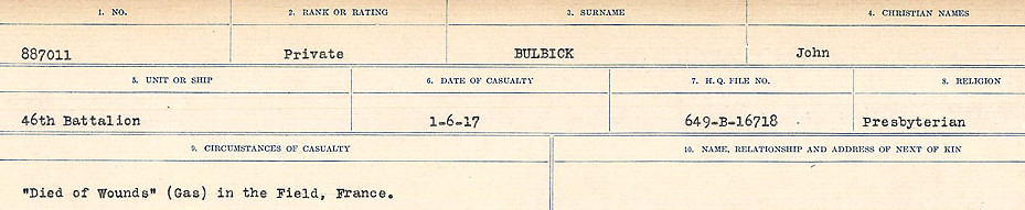 Registres de circonstances du décès