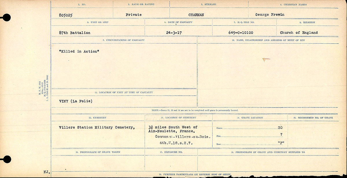 Registres de circonstances du décès