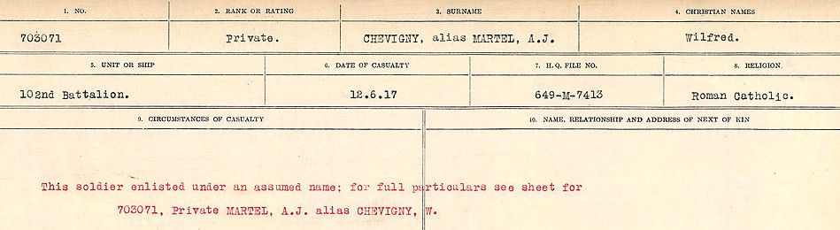 Registres de circonstances du décès