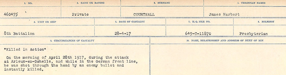 Registres de circonstances du décès