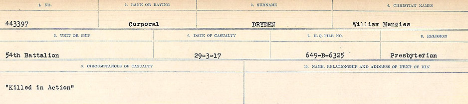 Registres de circonstances du décès