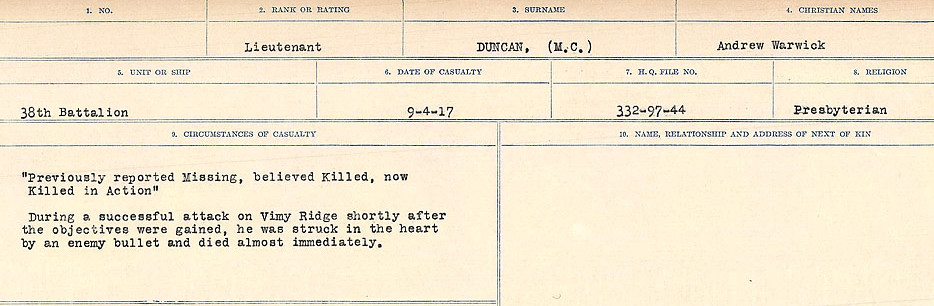 Registres de circonstances du décès
