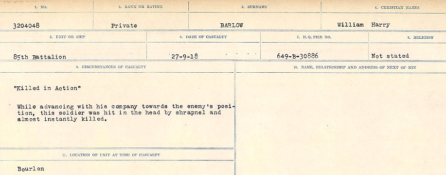 Circumstances of Death