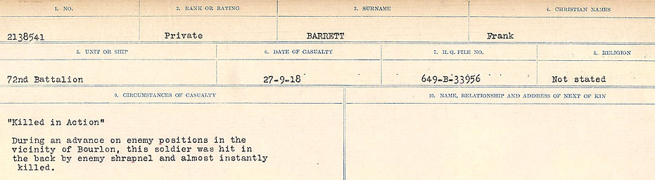 Circumstances of Death