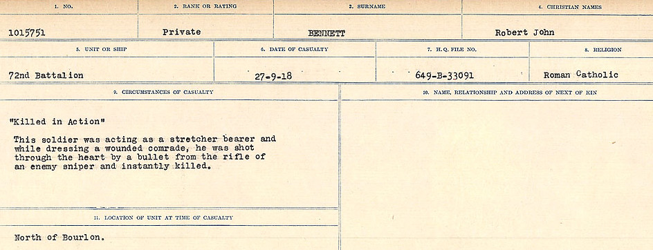 Circumstances of Death