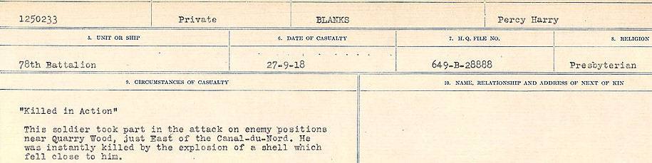 Circumstances of Death