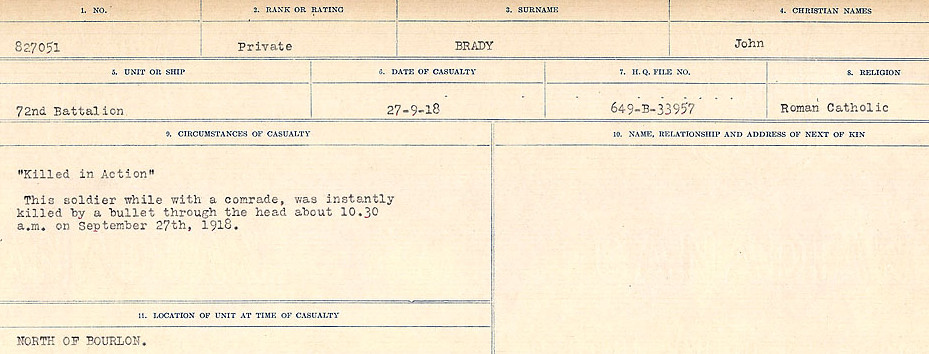 Circumstances of Death Registers