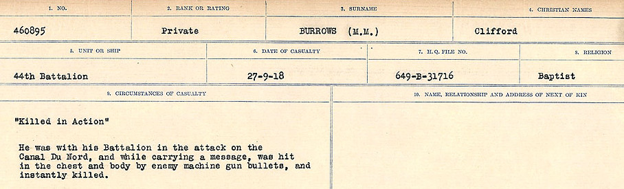 Circumstances of Death Registers