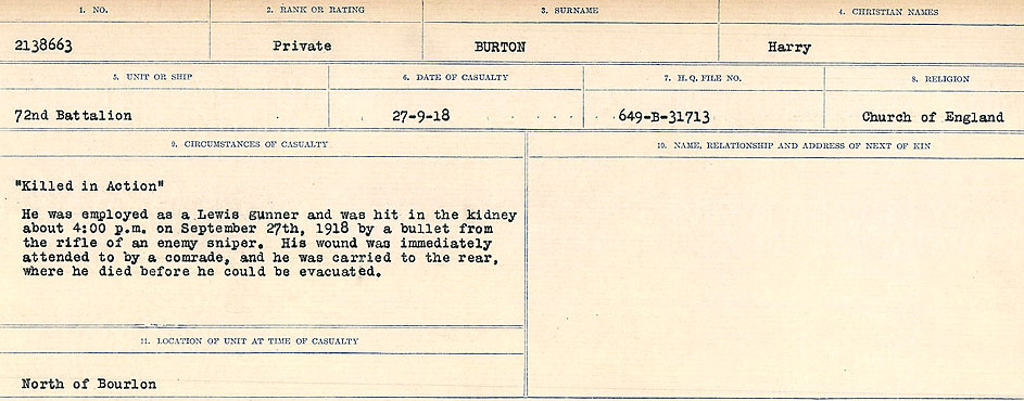 Circumstances of Death Registers