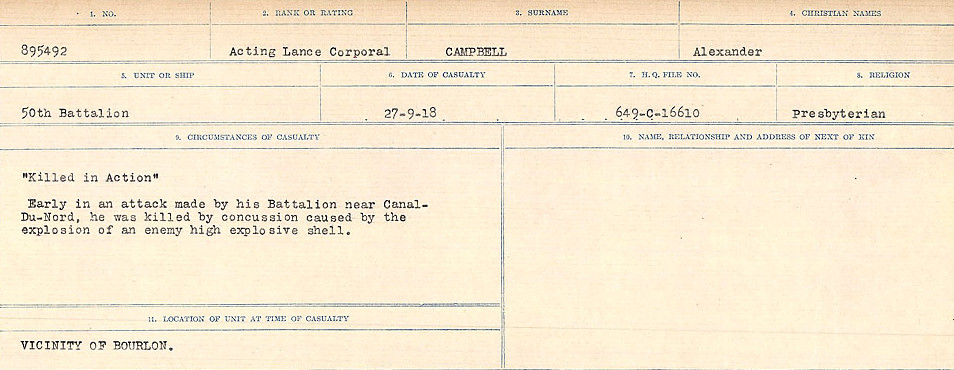 Circumstances of Death Registers