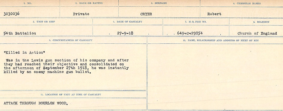 Circumstances of death registers