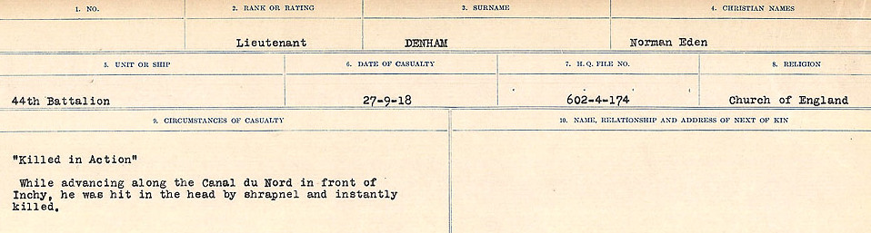 Circumstances of death registers