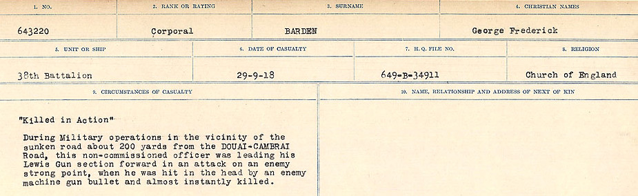 Circumstances of Death Registers