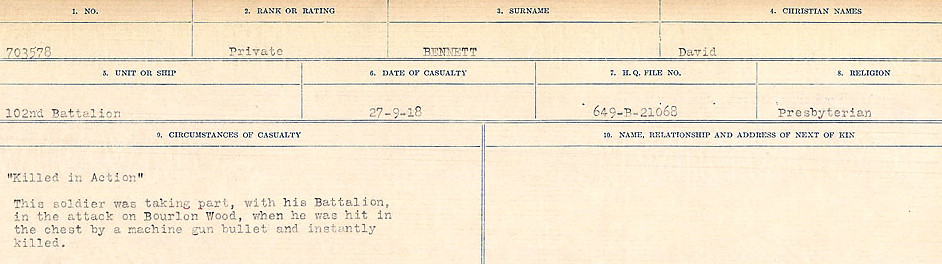 Circumstances of Death Registers