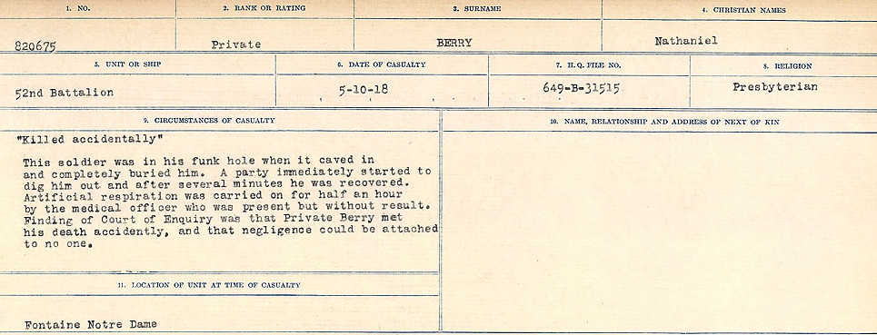 Circumstances of Death Registers