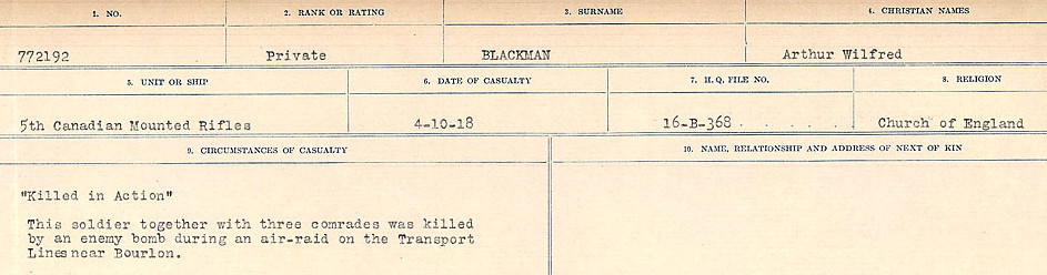 Circumstances of Death Registers