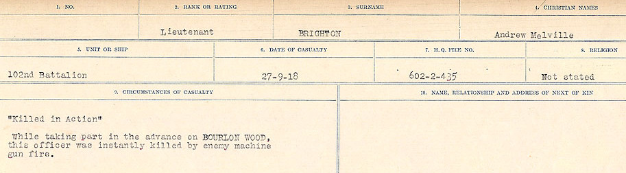 Circumstances of Death Registers