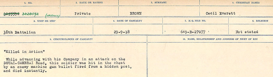 Circumstances of Death Registers