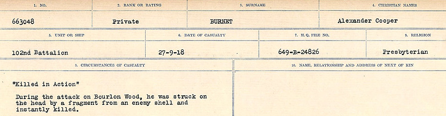 Circumstances of Death Registers