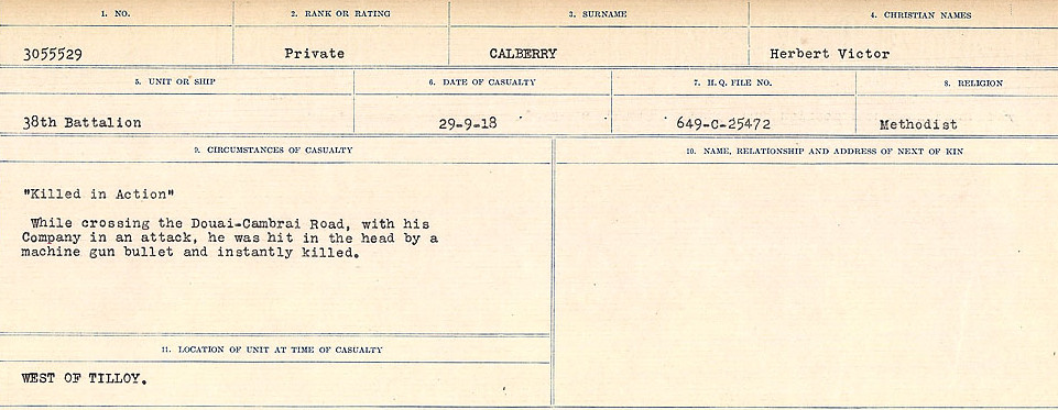 Circumstances of Death Registers