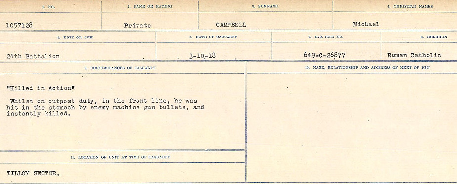 Circumstances of Death Registers