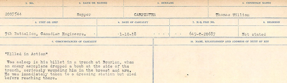 Circumstances of Death Registers