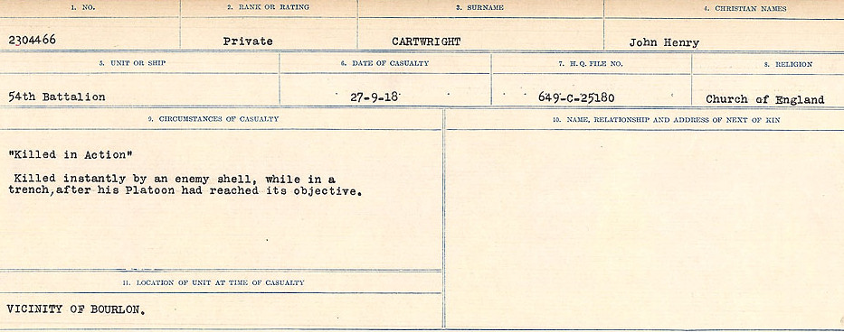 Circumstances of Death Registers